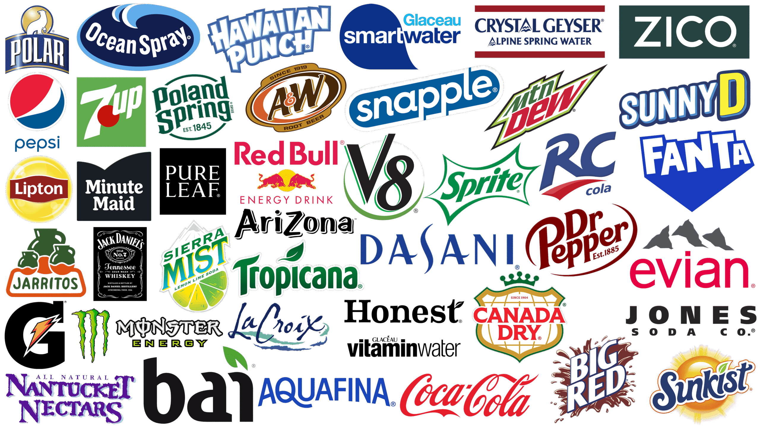 Most-Famous-US-Drinks-and-their-Logos-scaled